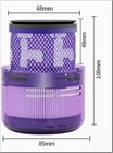 [DS25109] Dyson Filtro posteriore (Omni-glide/SV19)